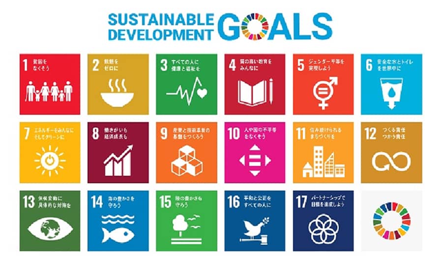 SDGs Goals